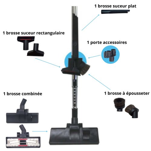 Ensemble de brosses - 5 pices confort, pour aspiration centralise
