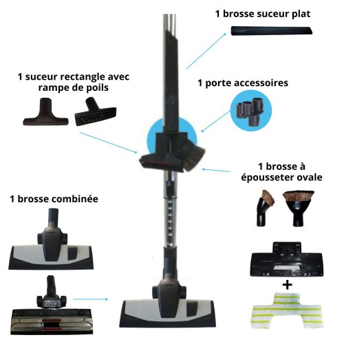 Ensemble de brosses - 6 pices, pour aspiration centralise