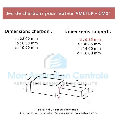 Jeu de charbons pour moteur AMETEK 1200W  1400W