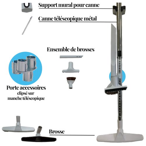 Kit de nettoyage standard avec flexible PLASTIFLEX blanc/gris  interrupteur jusqu' 15.20 mtres 