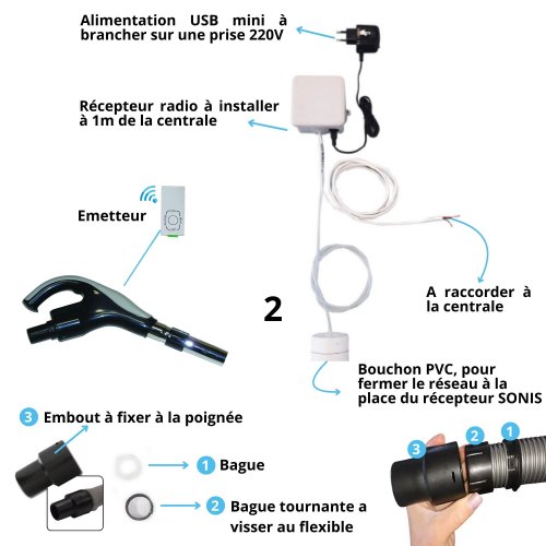 Kit poigne radio rtractable avec embout ct poigne pour aspiration rtractable