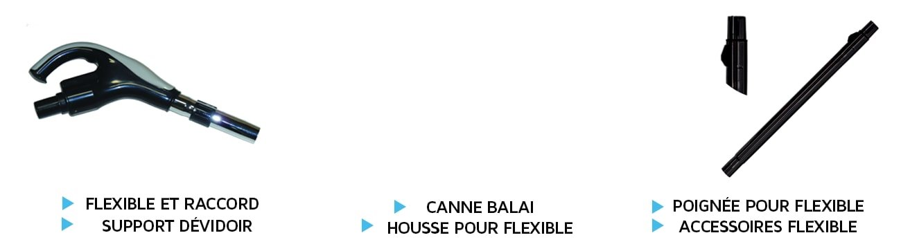Accessoire de flexible pour aspirateur