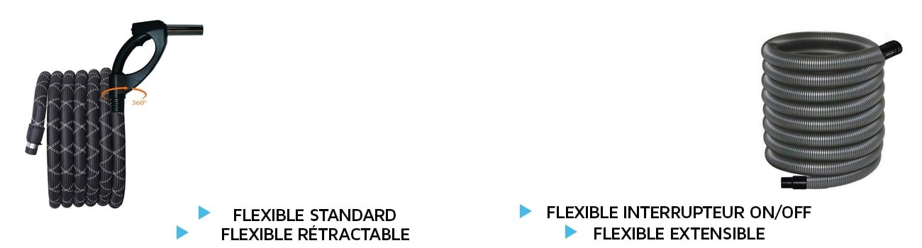 Flexible
