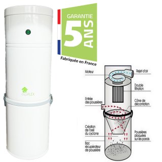 Centrale d'aspiration