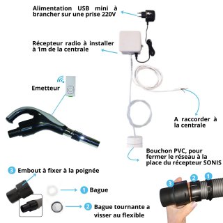 Kit poign�e radio avec embout c�t� poign�e en remplacement du r�cepteur sonis pour aspiration centrale