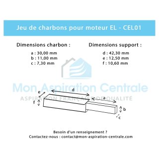 Jeu de charbons pour moteur electromotor Cyclovac