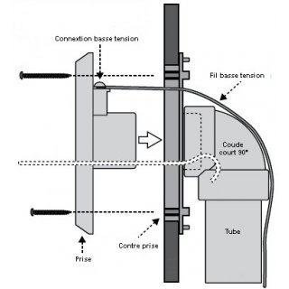 Prise aspiration centralise fermant  cl