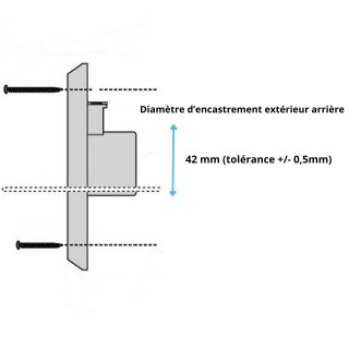 Prise PVC carrée pour aspiration centralisée